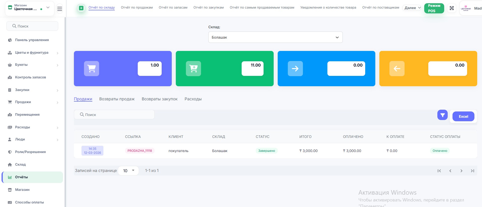 Отчеты FlowerBaza